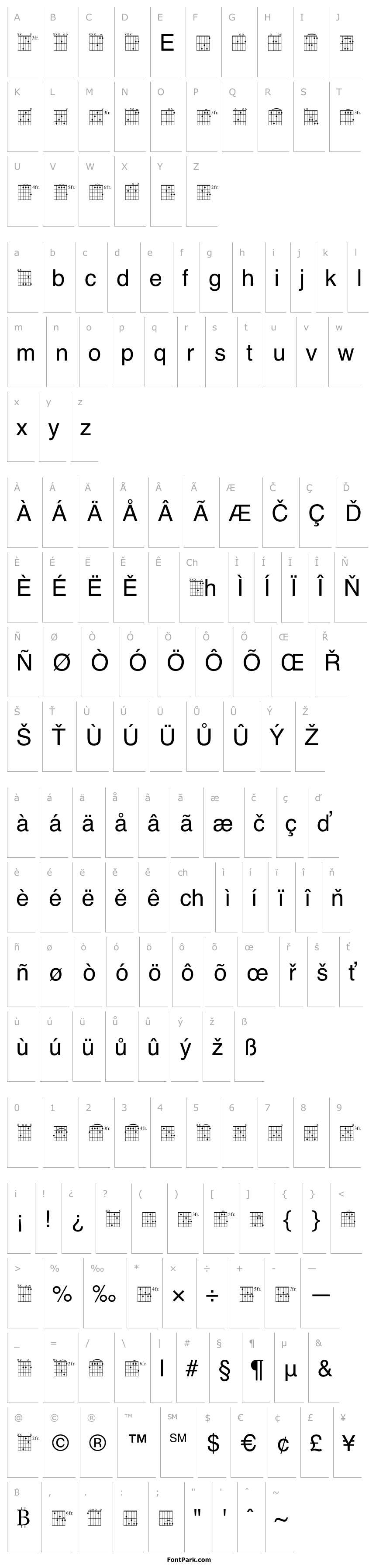 Přehled FretsC Regular