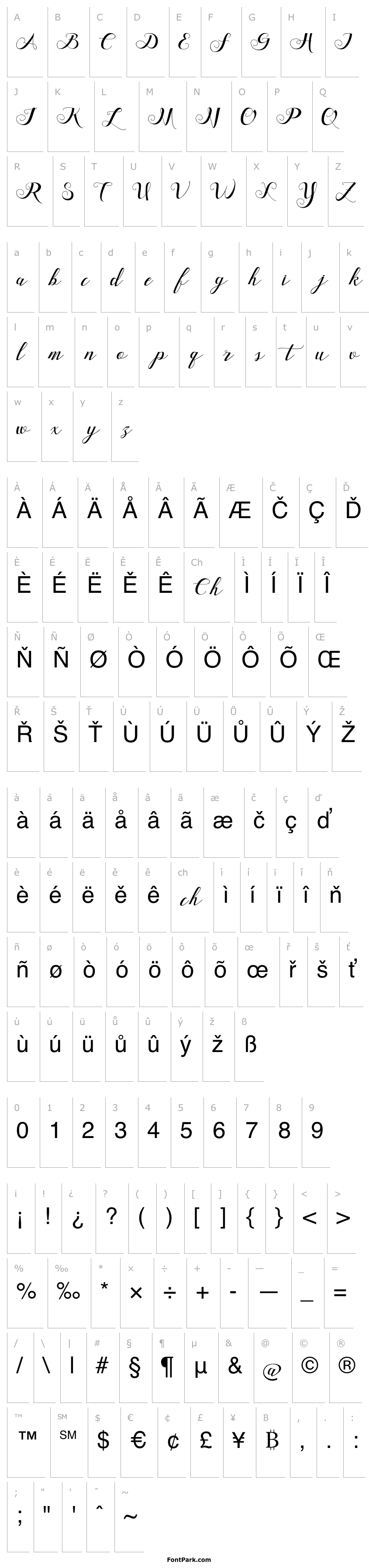 Overview Friendsdavinci