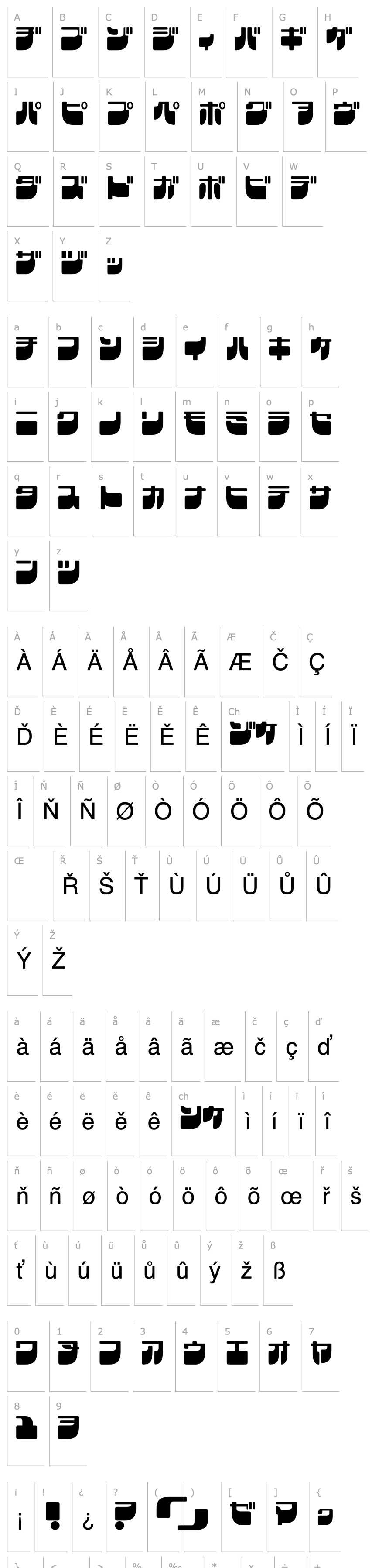 Overview Frigate Katakana