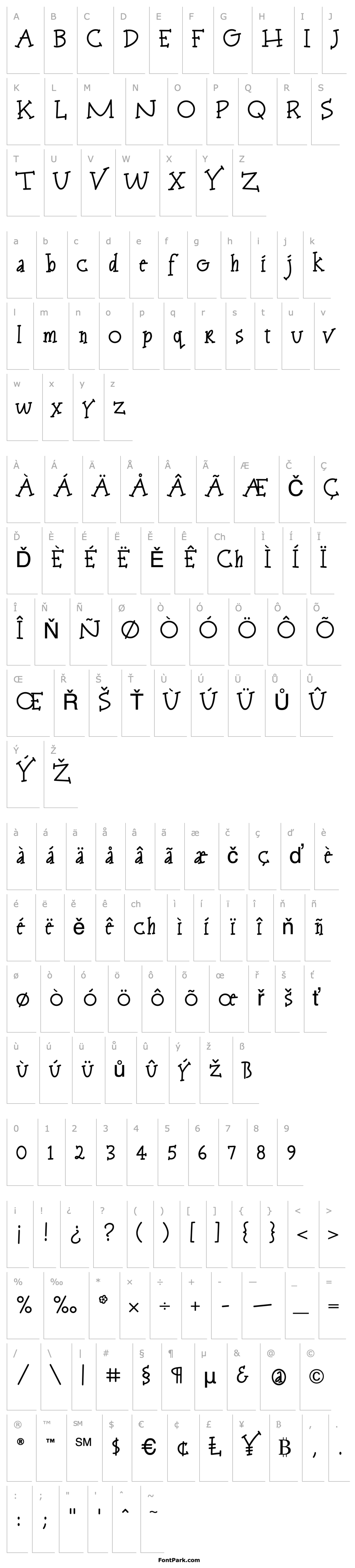 Overview FriscoSerif-Regular