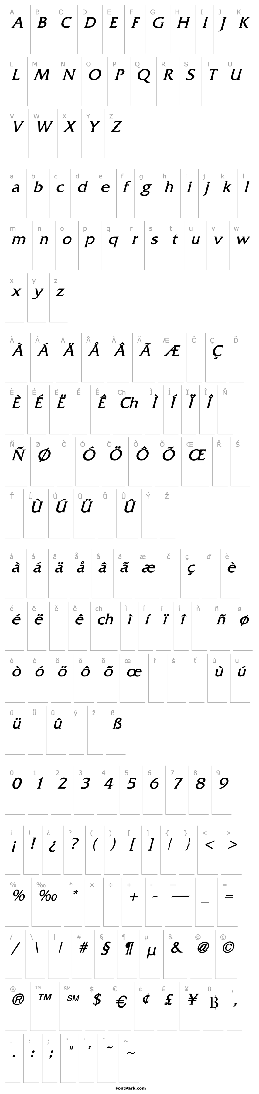 Přehled FritzQuadrata Italic