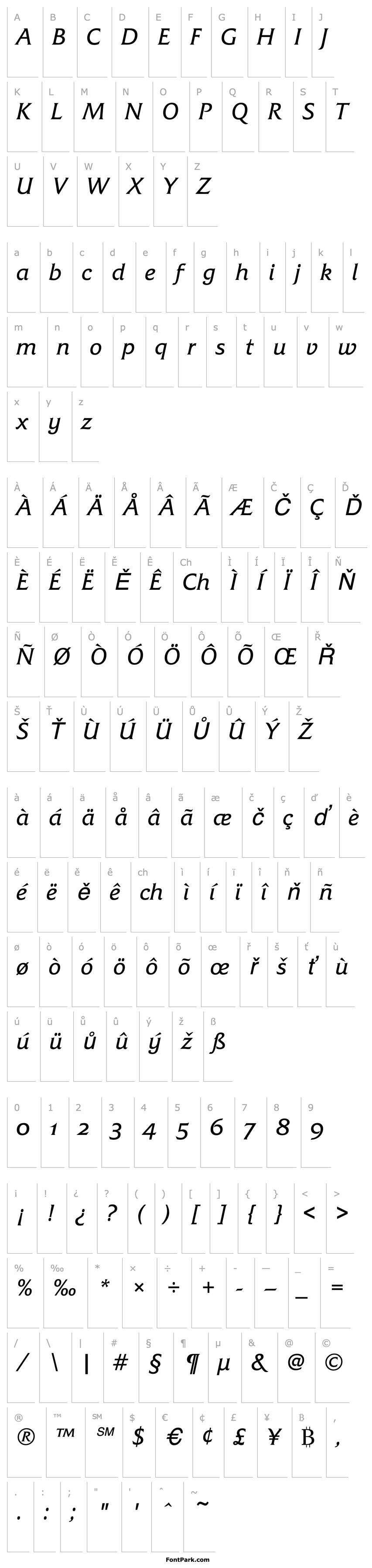 Přehled Friz Quadrata OS TT Italic