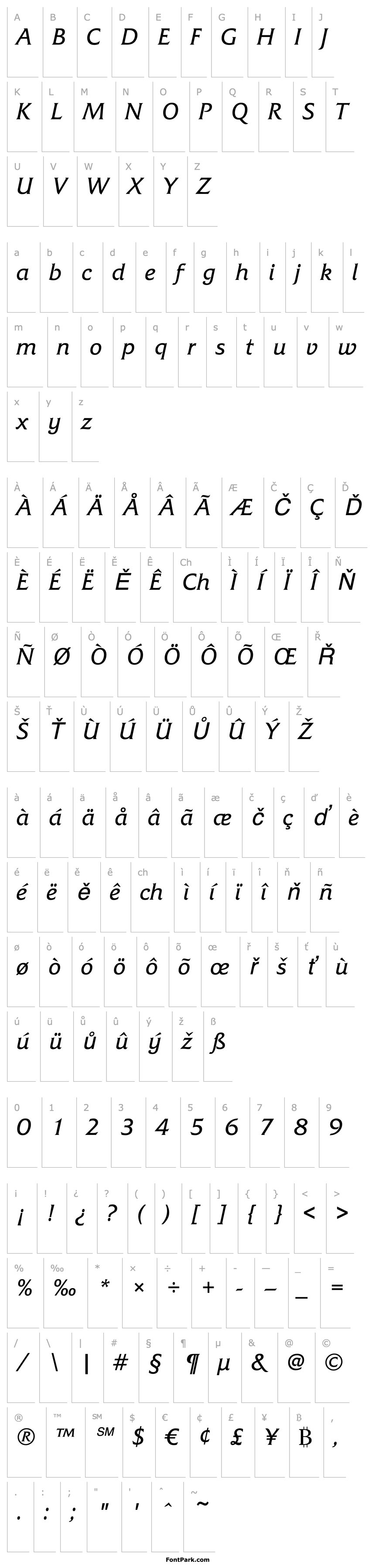 Přehled Friz Quadrata Regular Italic