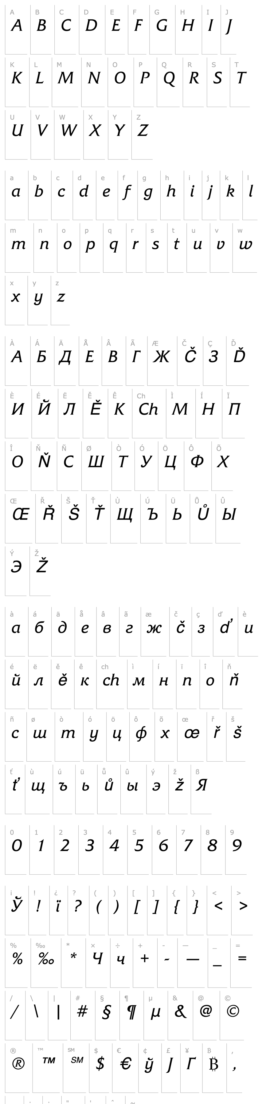 Overview FrizQuadrataC-Italic