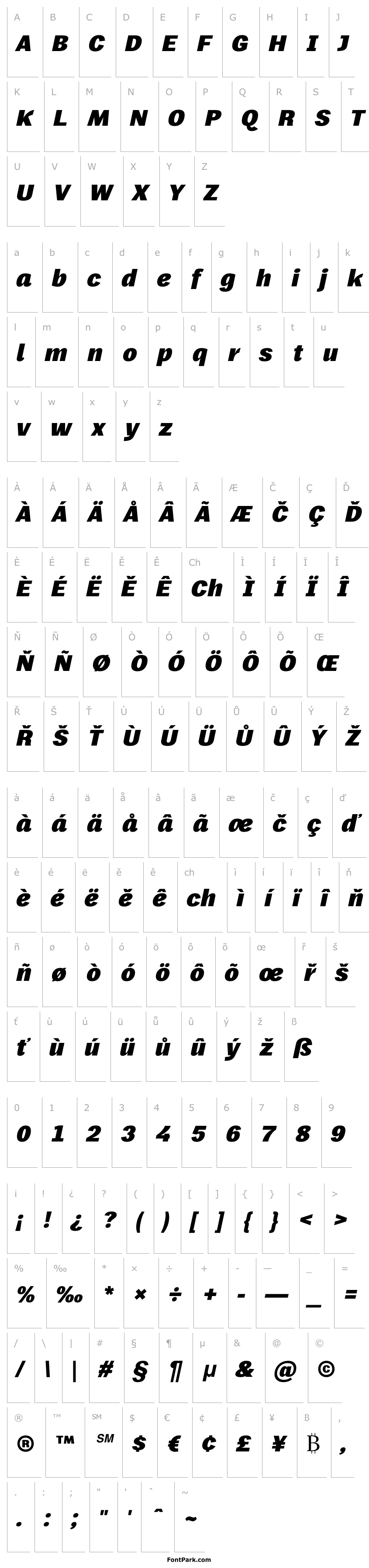 Přehled Frock Black Italic