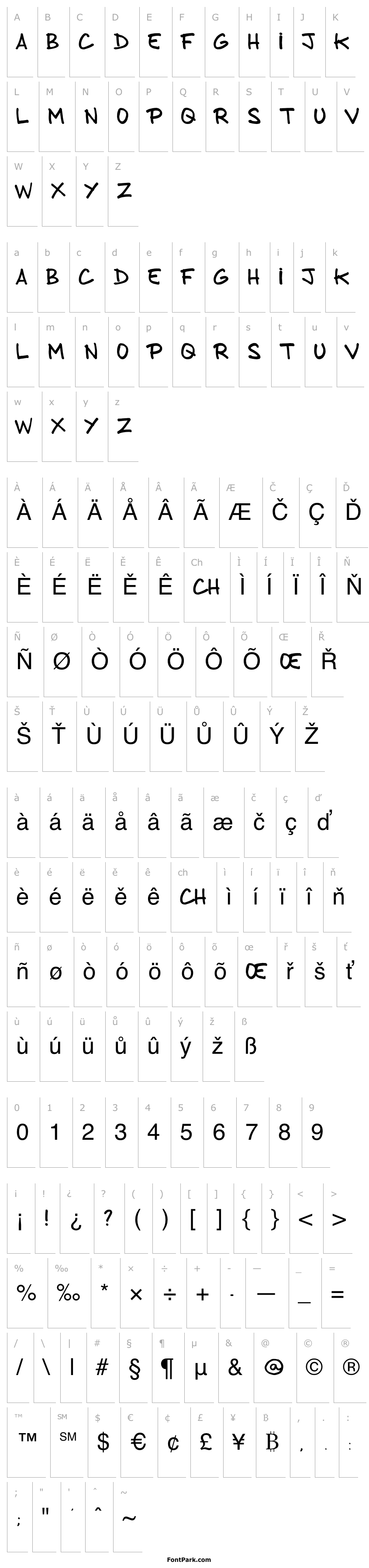 Přehled from brush to caps