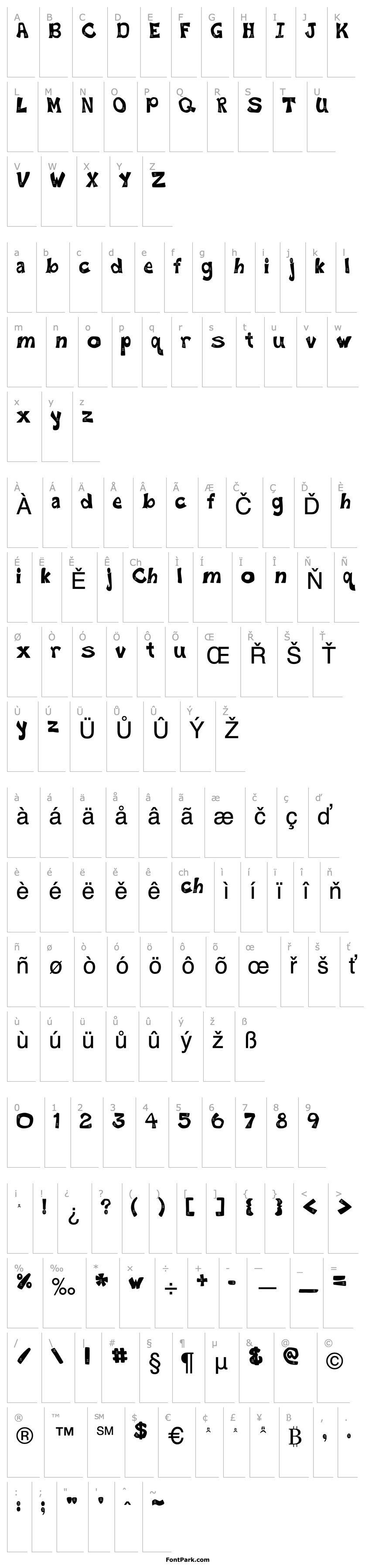 Přehled Frowny Font