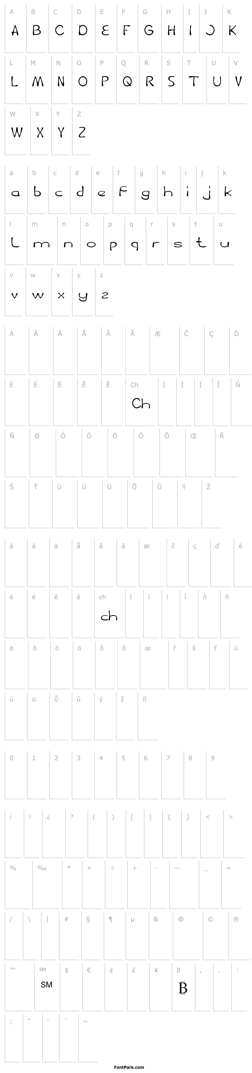 Přehled fruit vegetable