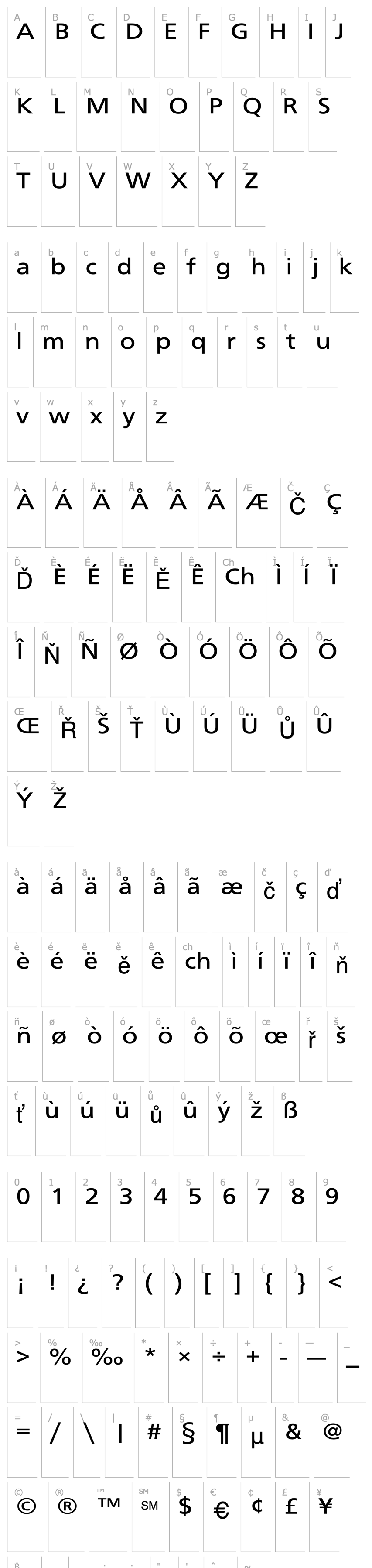 Přehled Frutiger Extra