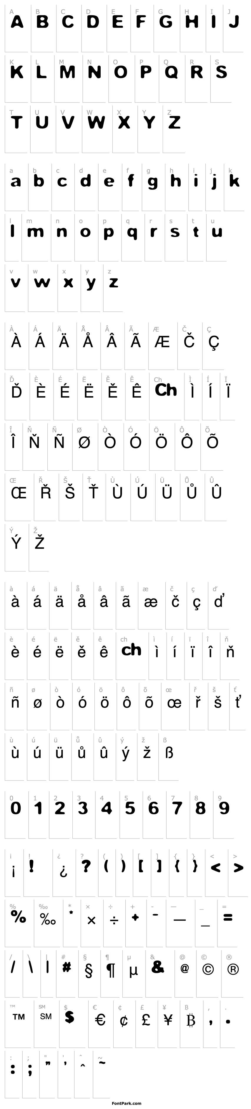 Overview fStop