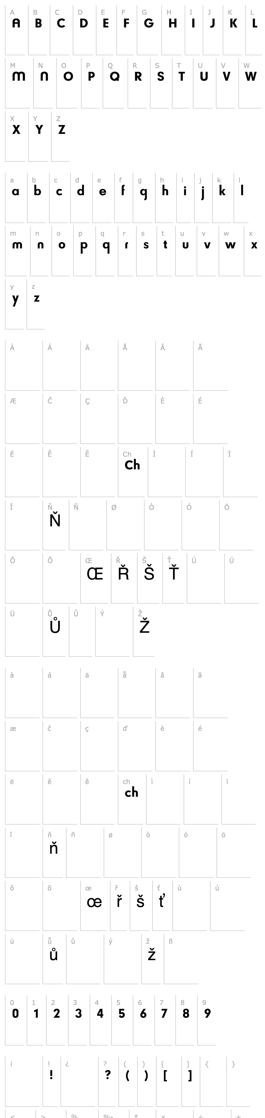 Přehled ft9