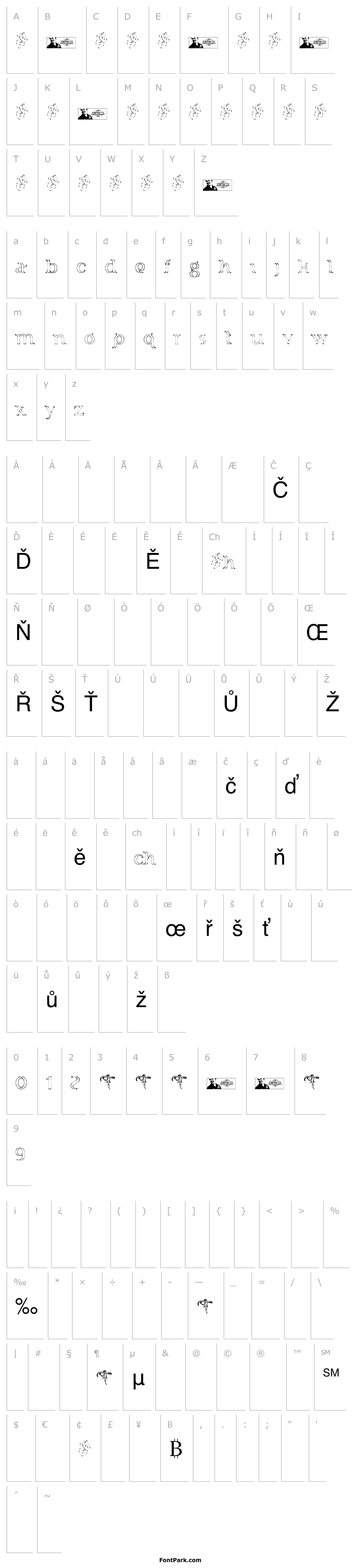 Overview FTF Indonesiana Sketch Serif v.1