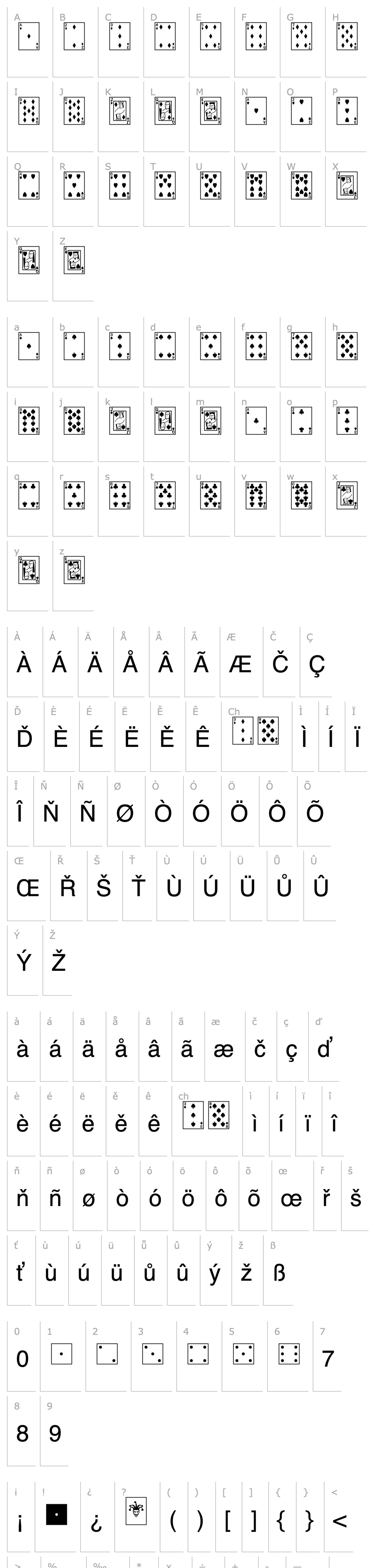 Overview fts6