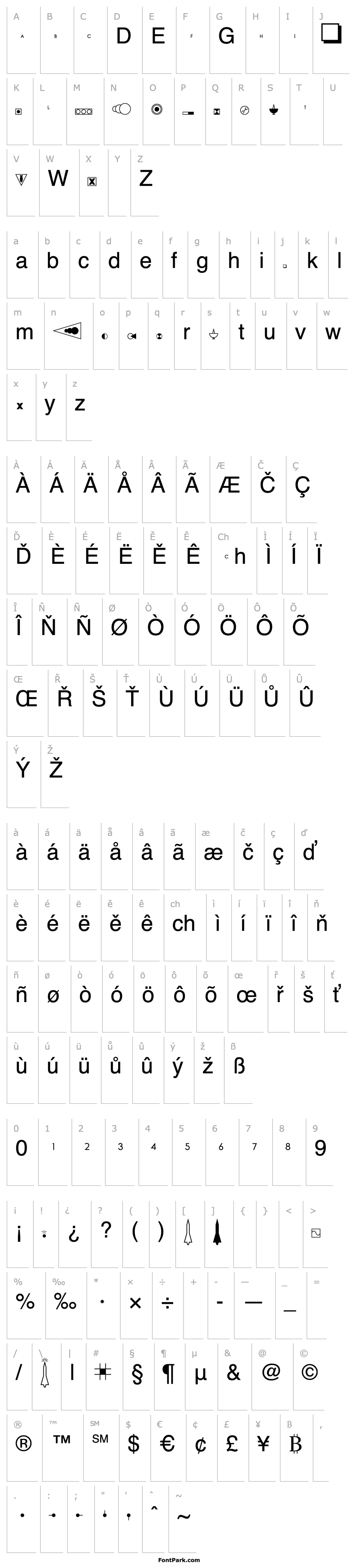 Overview FTSymbol