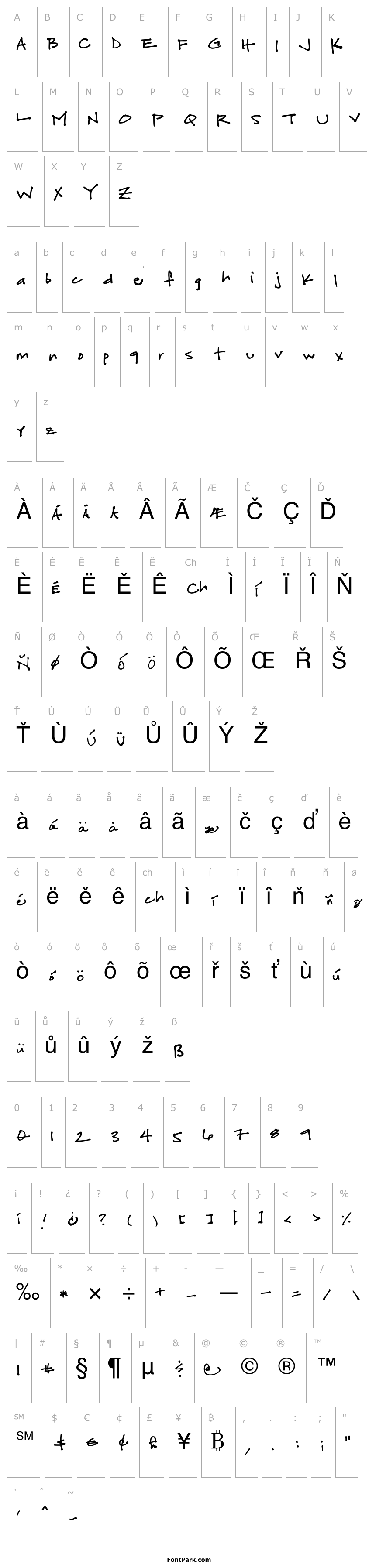 Přehled fuchsiabuddha