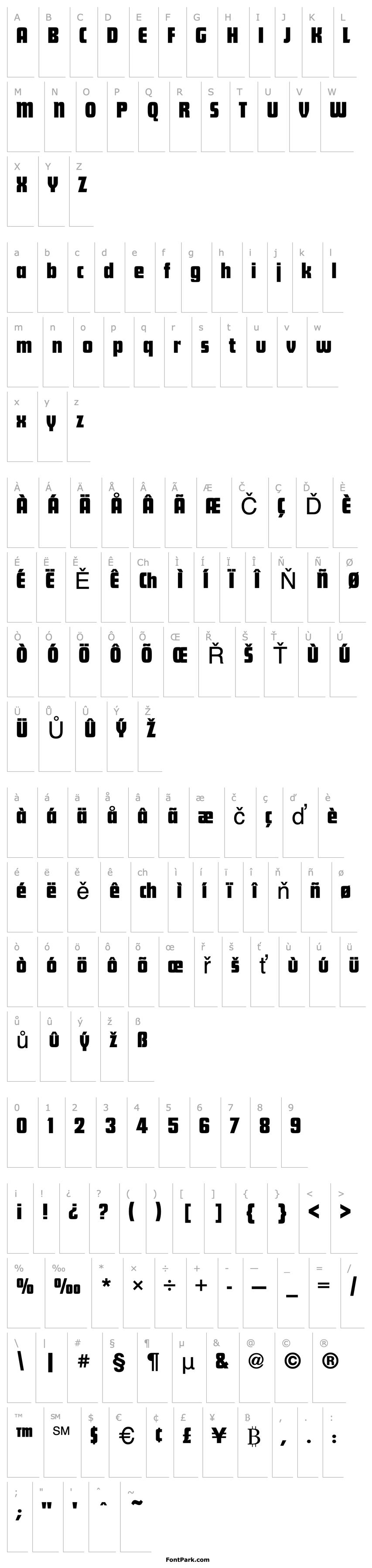 Overview FunctionDisplay Regular