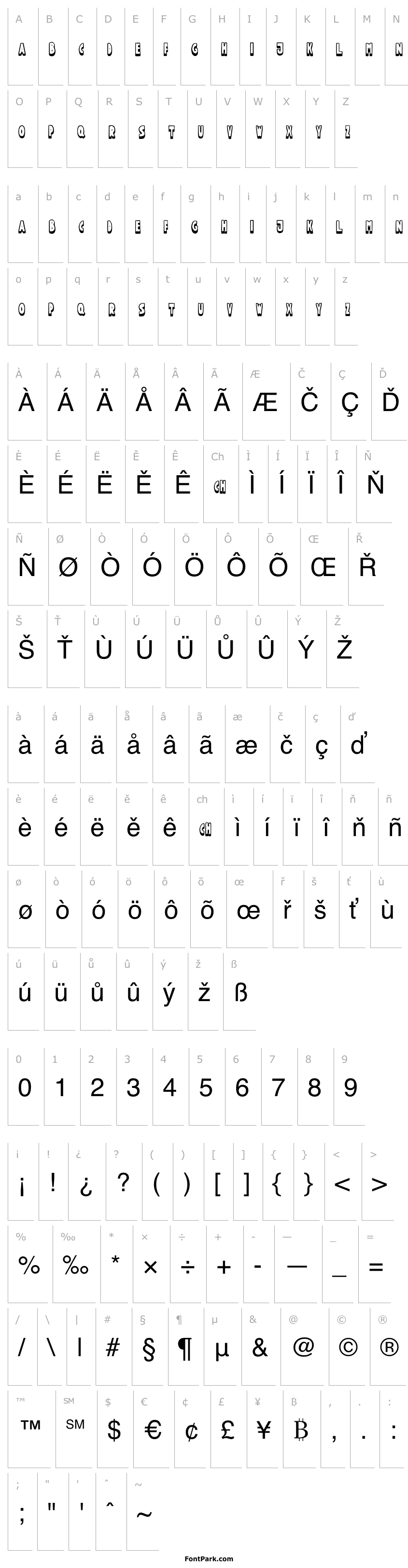 Overview FuntleCaps