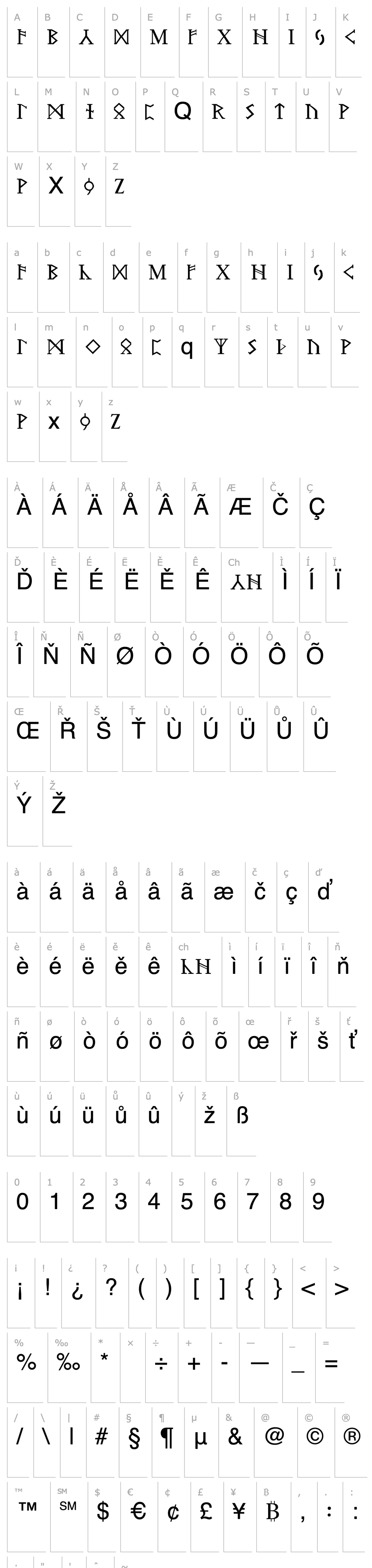 Overview Futhark Regular