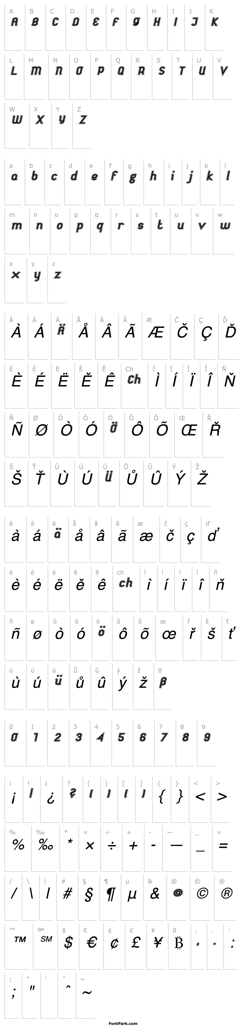 Overview futile extraoutitalic