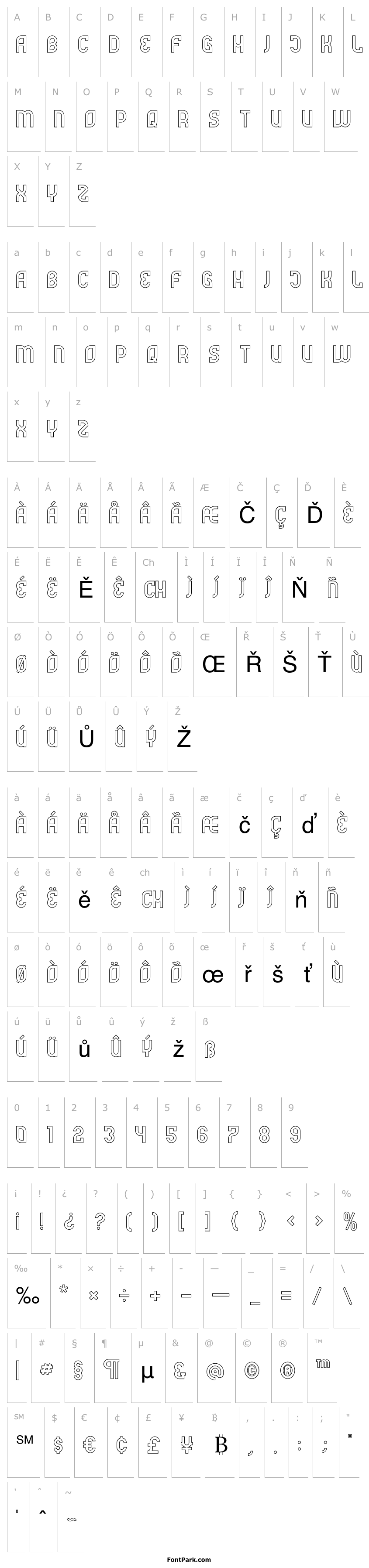 Přehled Futrons Outline Demo