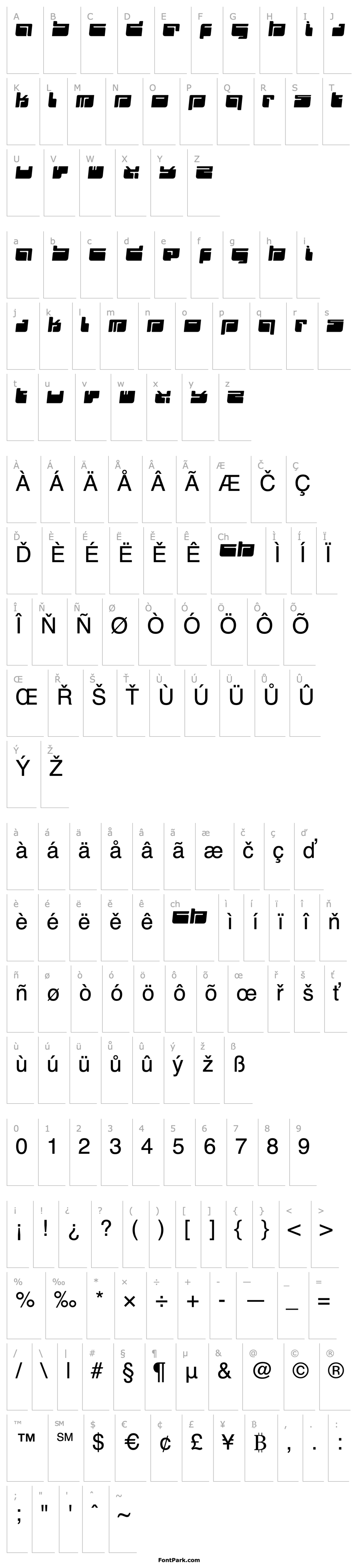 Overview FUTU