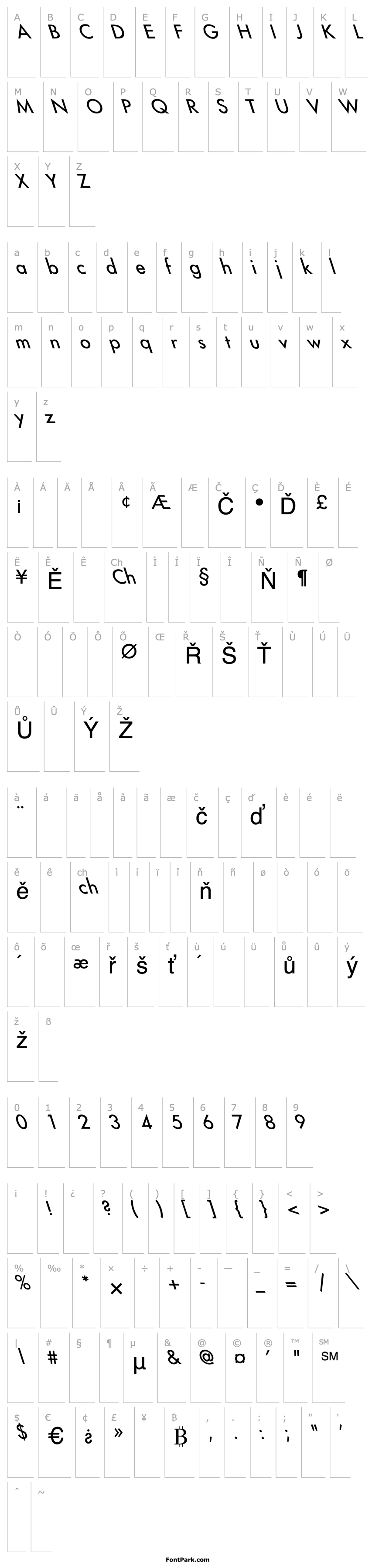 Overview Futura Thin Lefty