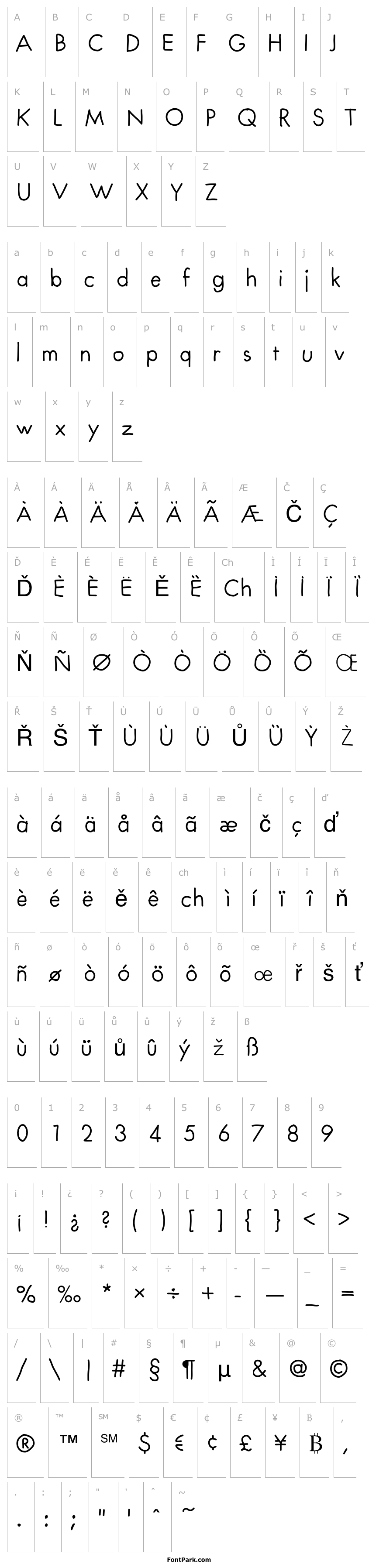 Overview FuturaHandwritten