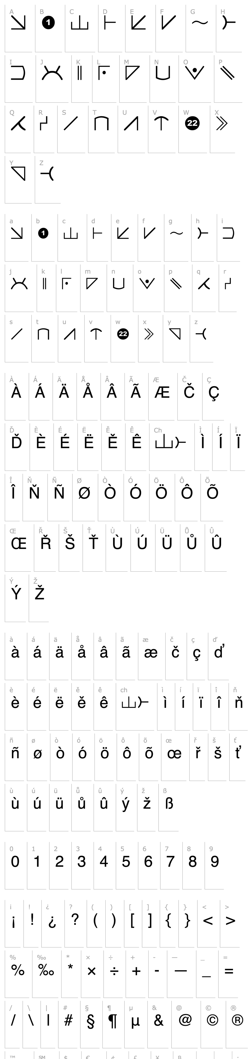 Přehled Futurama Alien Alphabet Two