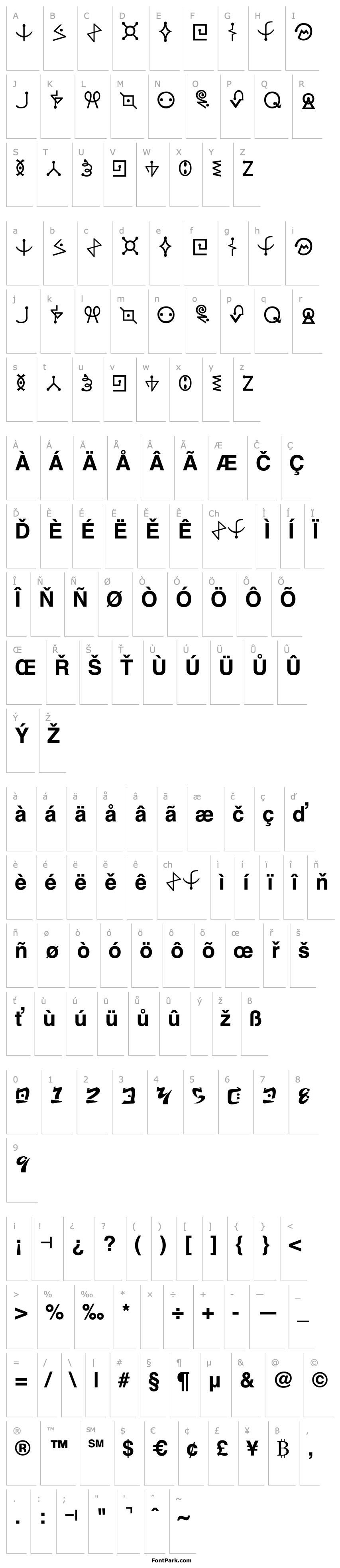 Overview Futurama Fontalien