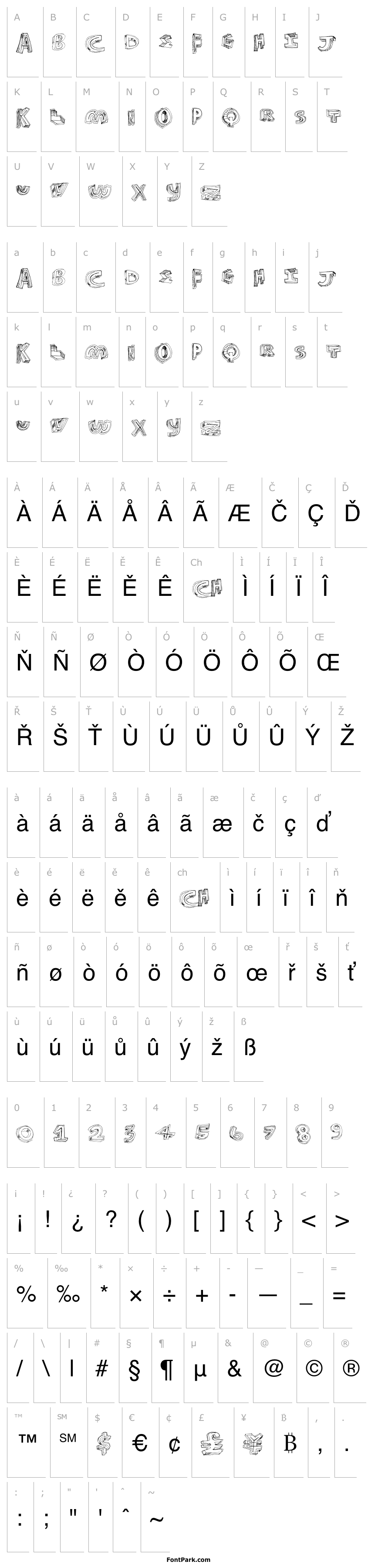 Přehled FutureStyle