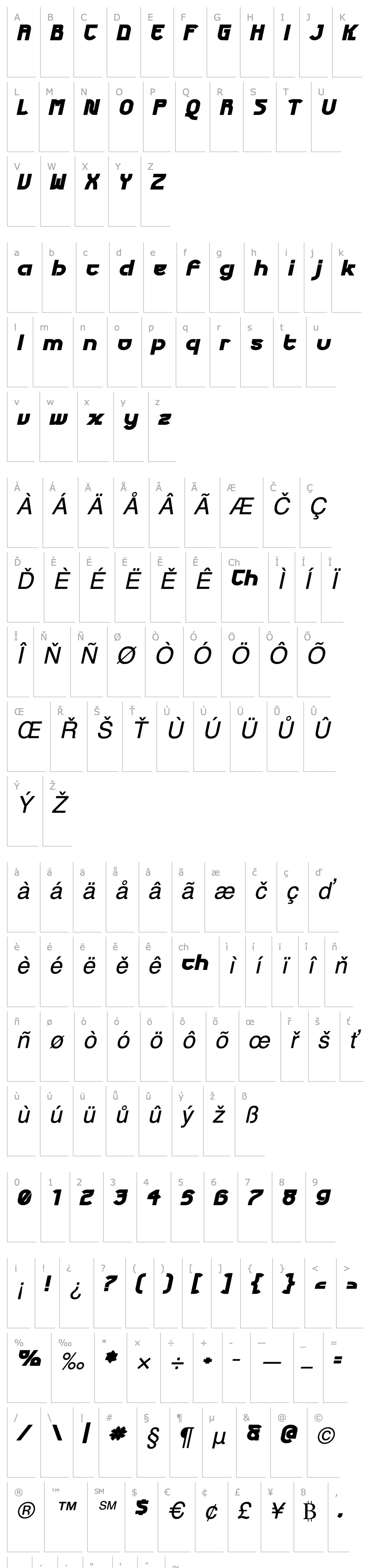 Overview Futurex Phat Italic