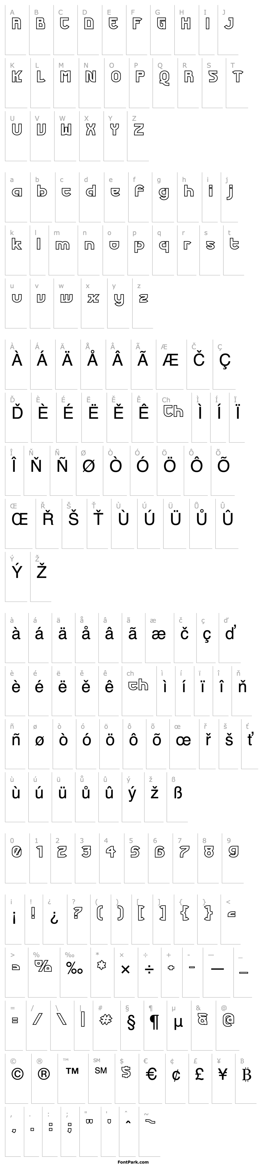 Overview Futurex Phat Outline