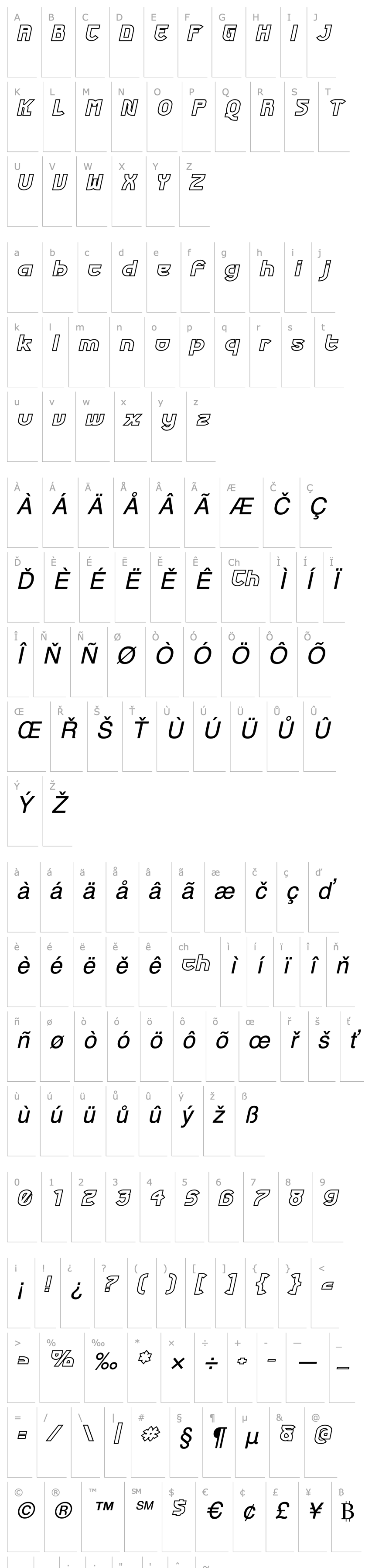 Overview Futurex Phat Outline Italic