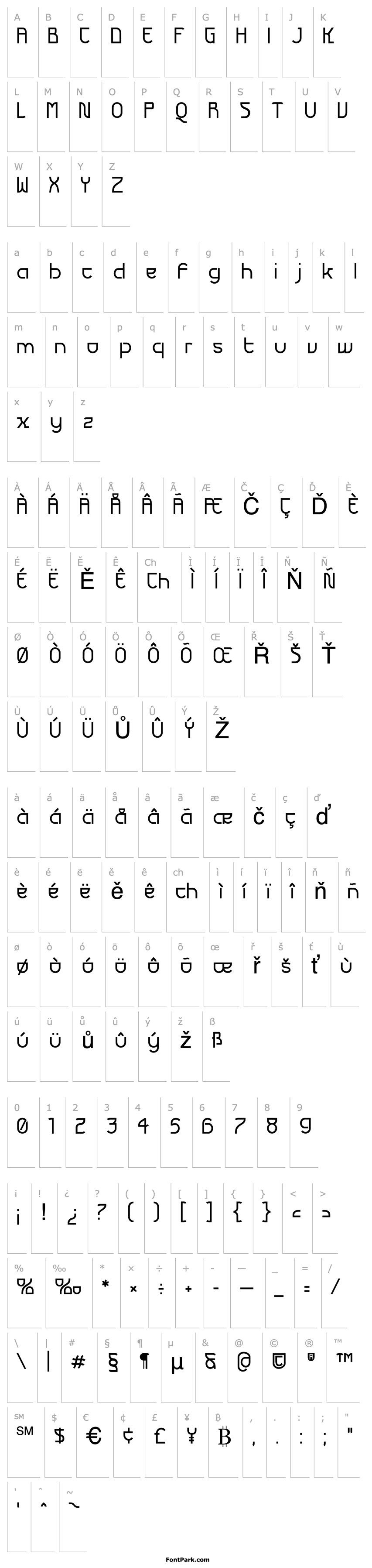 Overview Futurex Variation Alpha