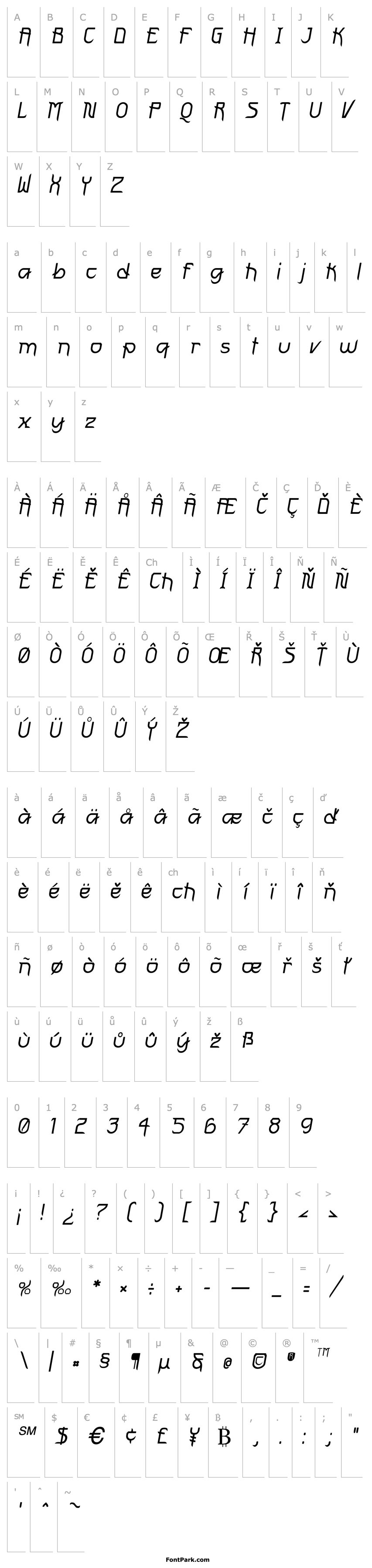 Overview FuturexVariationSwishOblique