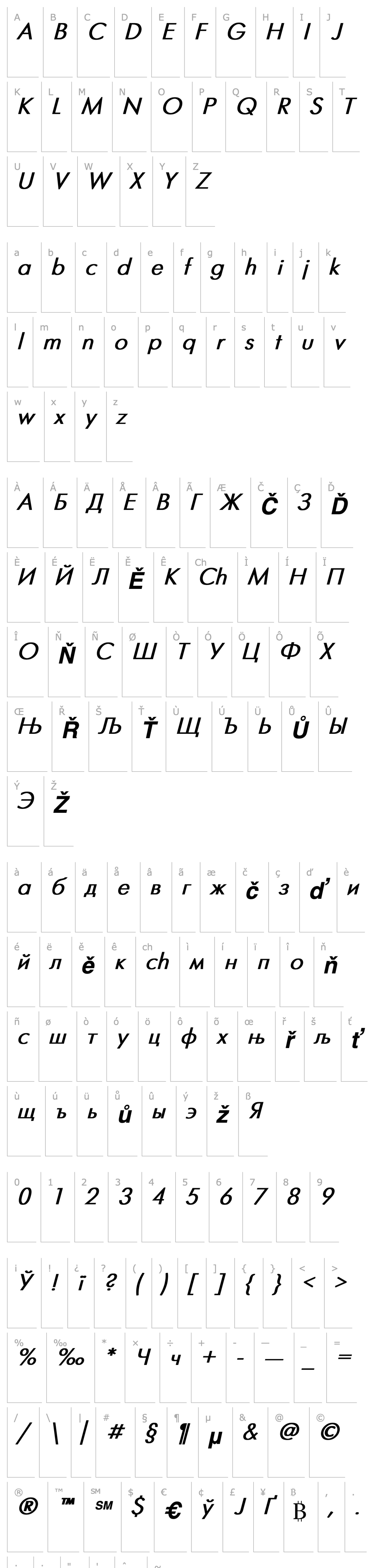 Přehled Futuris Bold Italic