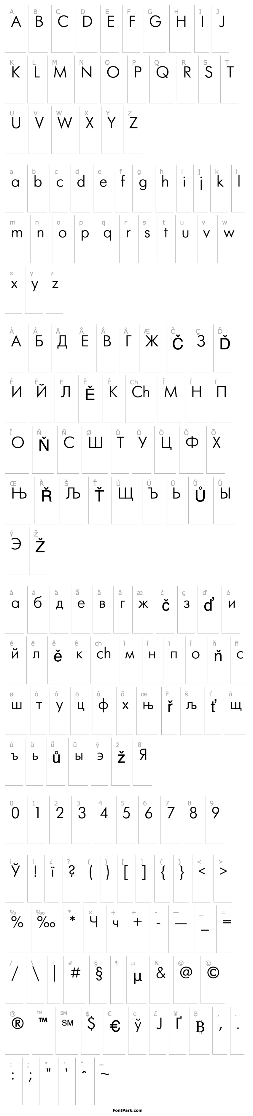 Přehled Futuris Cyrillic