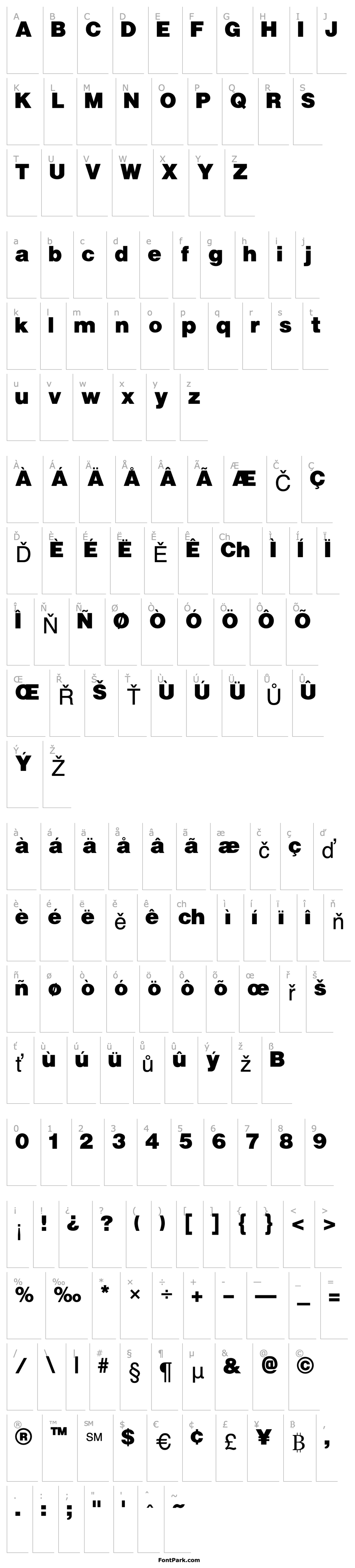 Overview FZ BASIC 13