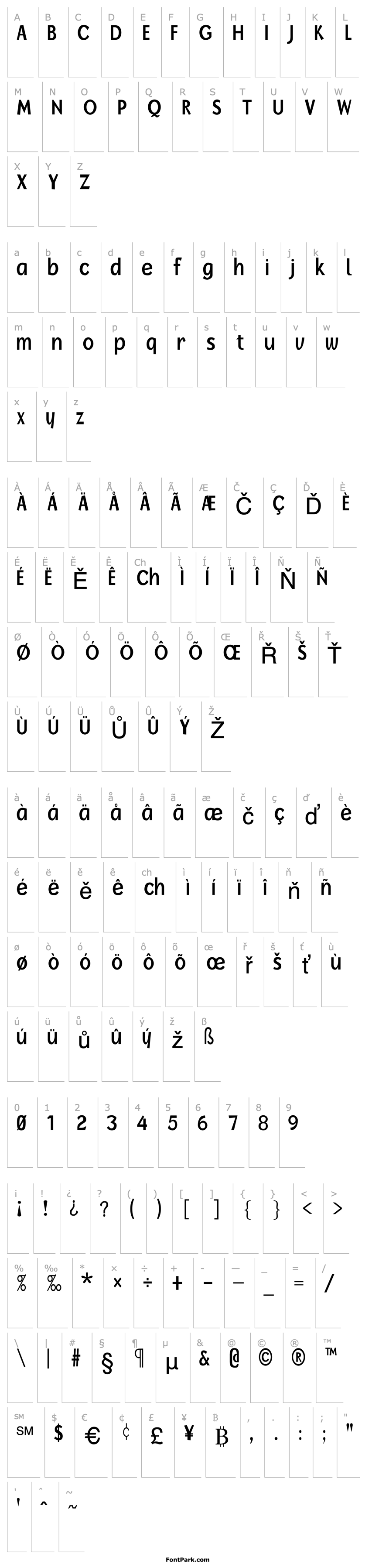 Přehled FZ BASIC 14 COND