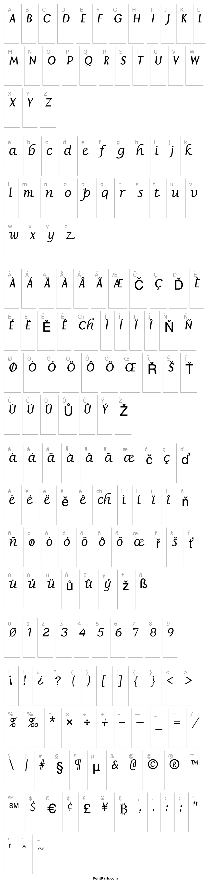 Overview FZ BASIC 15