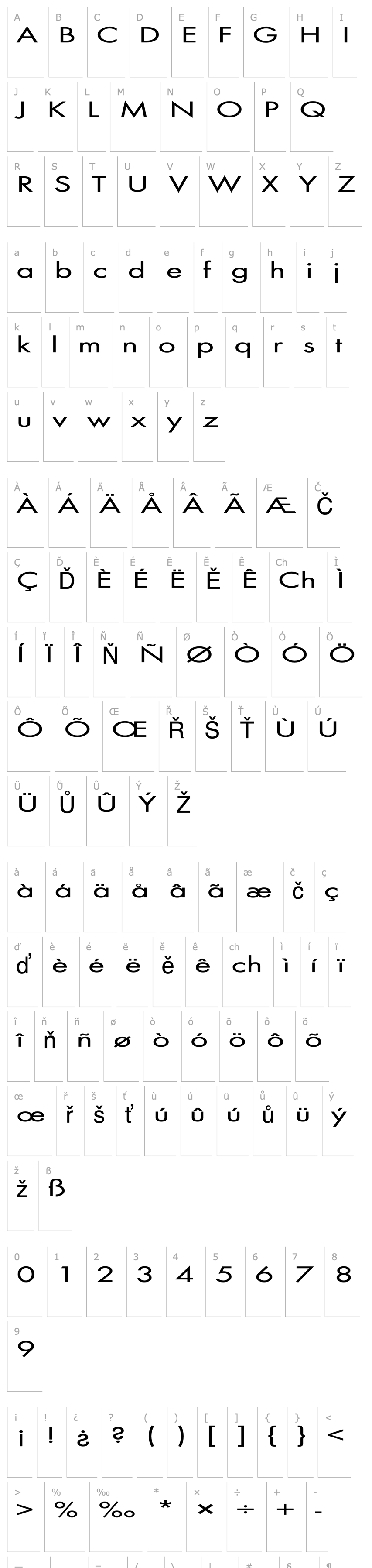 Přehled FZ BASIC 18 EX