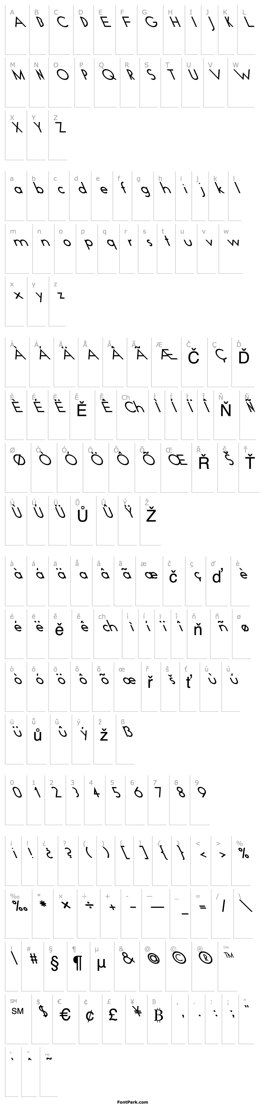 Overview FZ BASIC 19 LEFTY