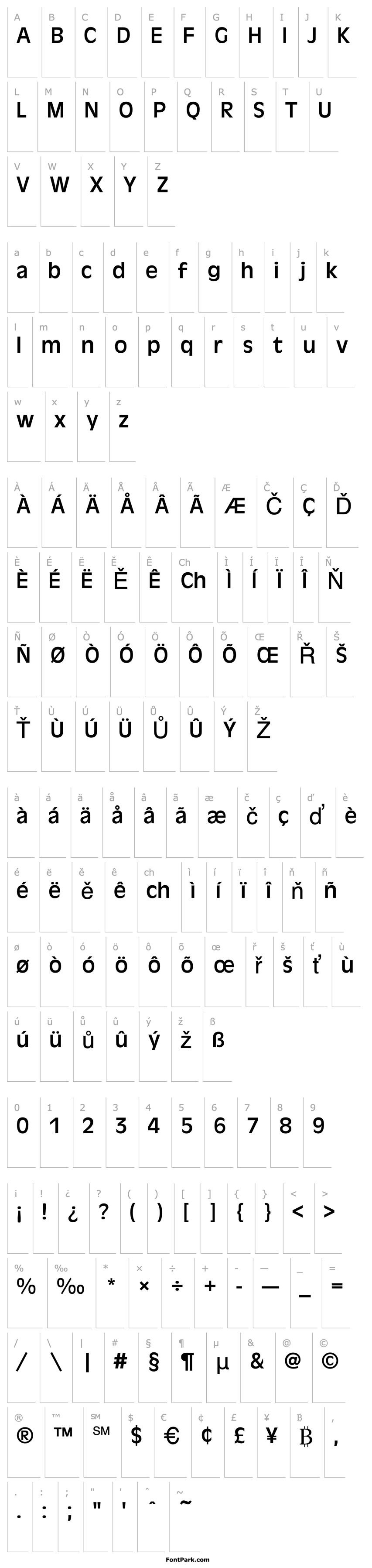 Overview FZ BASIC 2