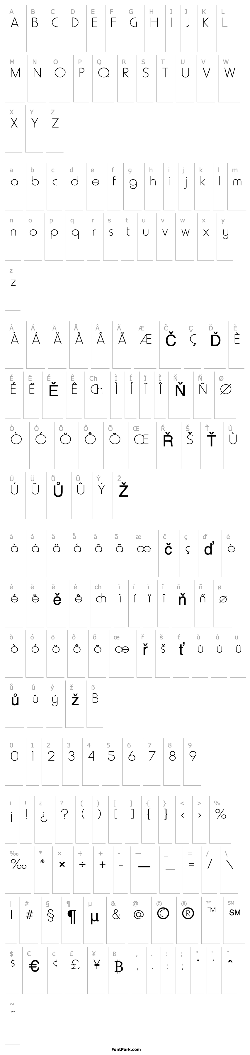 Overview FZ BASIC 20