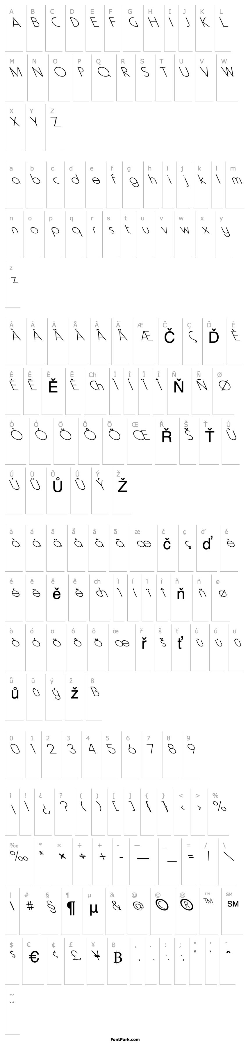 Overview FZ BASIC 20 LEFTY