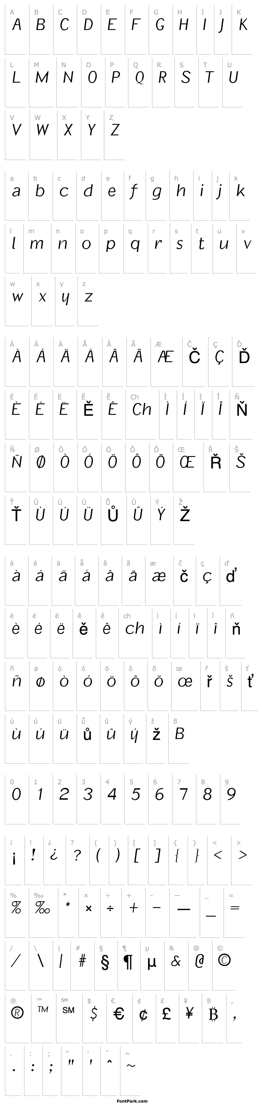 Přehled FZ BASIC 21