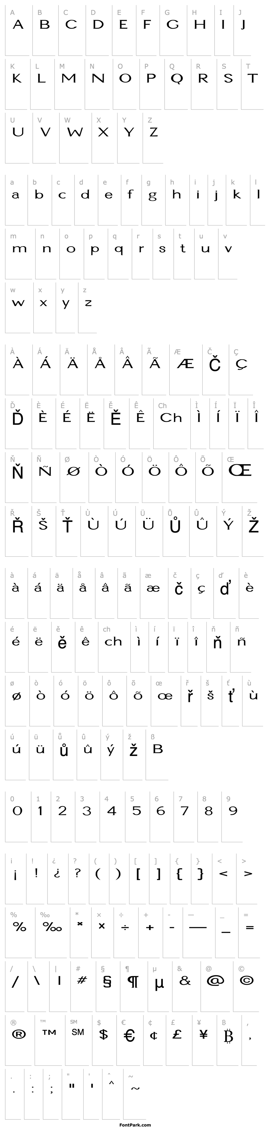 Overview FZ BASIC 22