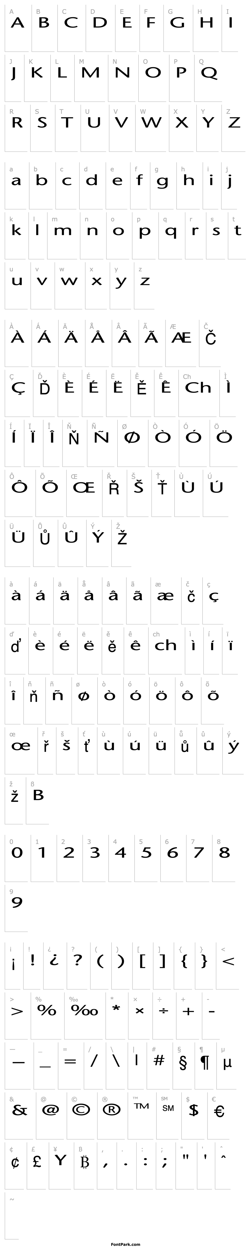 Přehled FZ BASIC 25 EX