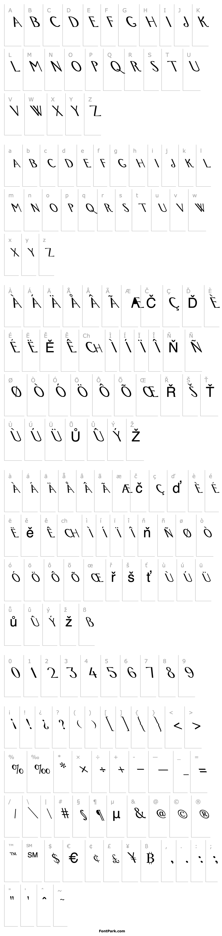 Overview FZ BASIC 26 LEFTY