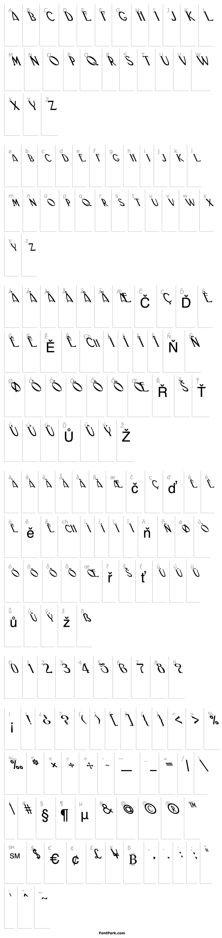 Overview FZ BASIC 33 LEFTY